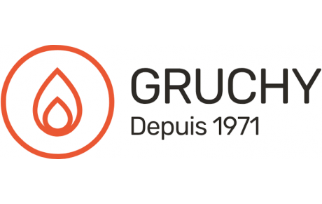 Gruchy